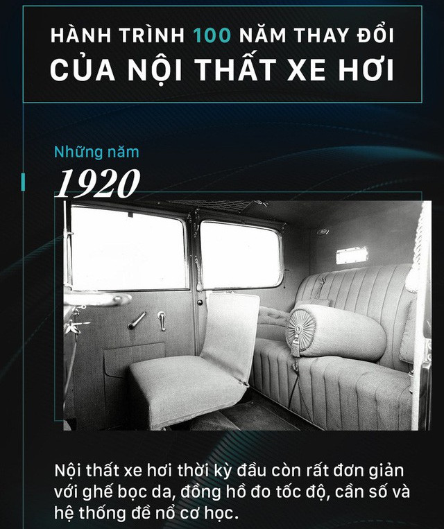 Picture 1 of How has the car interior changed in the last 100 years?