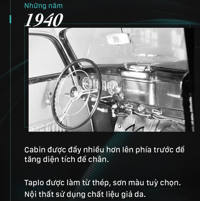 Picture 3 of How has the car interior changed in the last 100 years?
