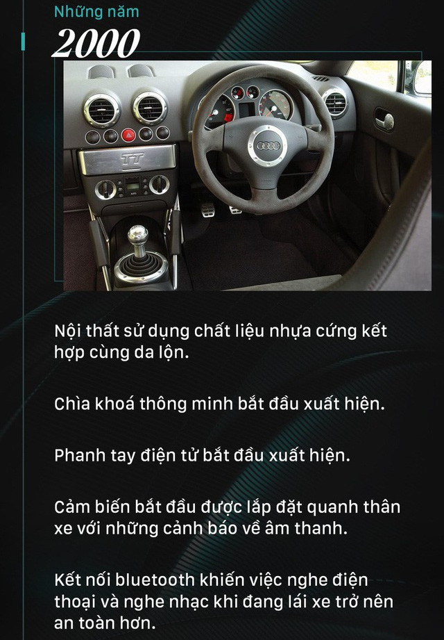Picture 9 of How has the car interior changed in the last 100 years?