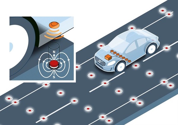 Picture 10 of How has the magnet changed the world?