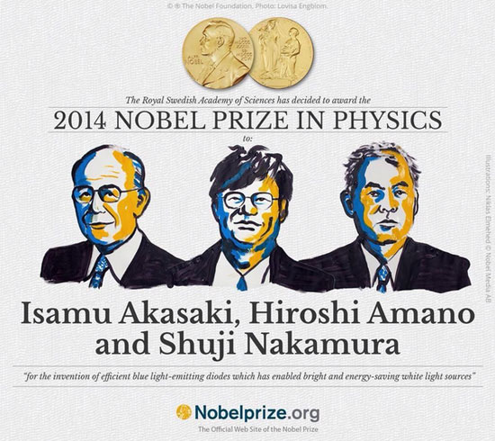 Picture 1 of How important is a positive blue LED for Nobel Prize 2014?