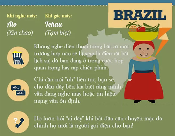 Picture 4 of How is the calling culture in the world different?