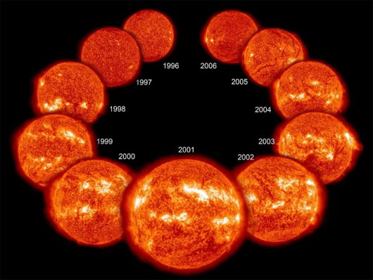 Picture 2 of How is the communication system attacked by the solar storm?