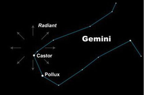 Picture 1 of How to observe the largest meteor shower of the year in Vietnam