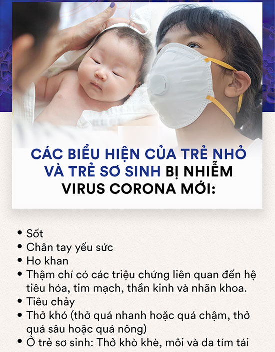 Picture 2 of How to prevent and protect young children from the risk of coronary virus infection