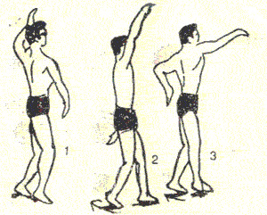 Picture 8 of How to swim with the right technique, right method