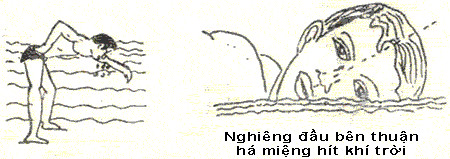 Picture 9 of How to swim with the right technique, right method