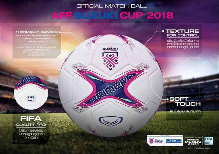 Picture 1 of How was the official ball at AFF how was the FIFA 2018 Cup tested?
