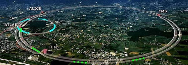 Picture 2 of How will a large particle accelerator decipher the mystery of the universe?