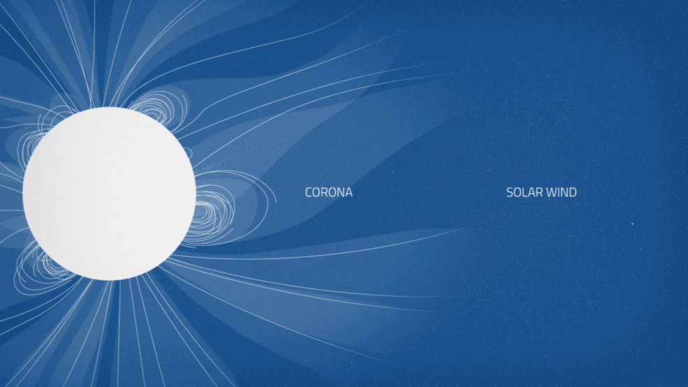 Picture 2 of How will NASA's 'Solar Touch' plan be carried out?