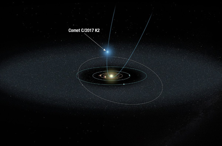 Picture 2 of Hubble photographed comets that are operating at a distance of 2.4 billion km