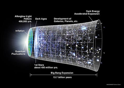 Picture 6 of Hubble telescope's successor