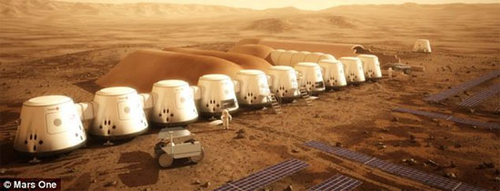 Picture 1 of Human causes choose Mars to