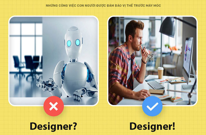 Picture 2 of Human jobs are secured by machines