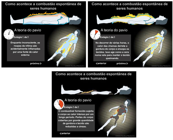 Picture 3 of Hypothesis of self-igniting