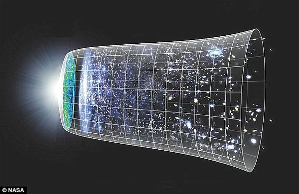 Picture 3 of Hypothesis of the past, present, future coexists in the universe