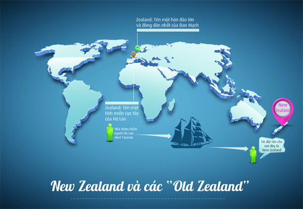 Picture 2 of If New Zealand is available, where is 'Old Zealand'?