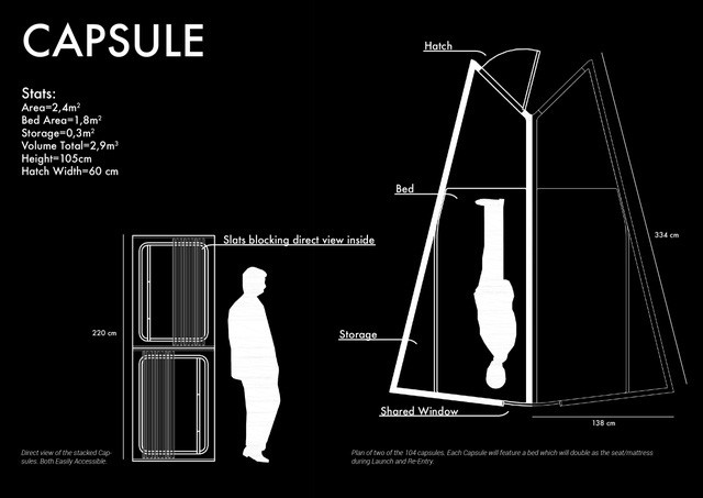 Picture 7 of If this is Elon Musk's spaceship to Mars, would you like to go?