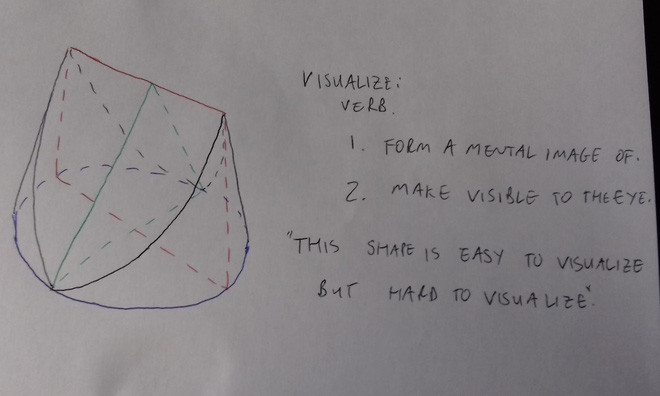 Picture 2 of If you solve this puzzle, you are even better than an architect