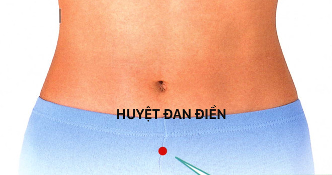 Picture 8 of In order to nourish the five organs, it is necessary to