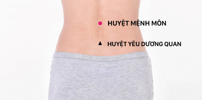 Picture 9 of In order to nourish the five organs, it is necessary to