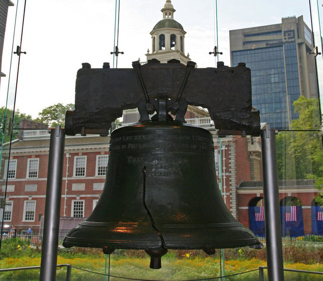 Picture 9 of Independent hall Independence Hall - United States of America