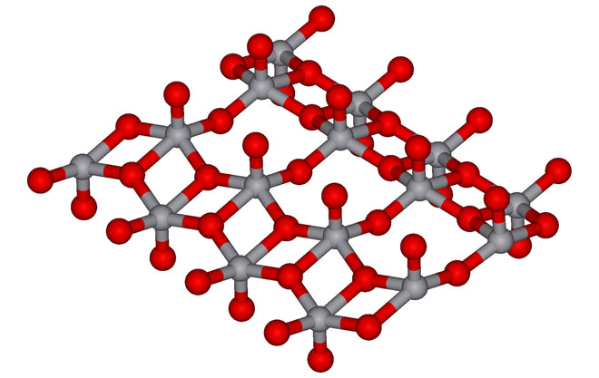 Picture 1 of India successfully developed the world's first iron-ion battery