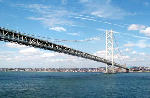 Picture 2 of Indonesia is about to build the longest suspension bridge in the world
