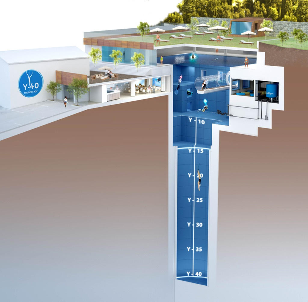 Picture 10 of Inside the world's deepest swimming pool