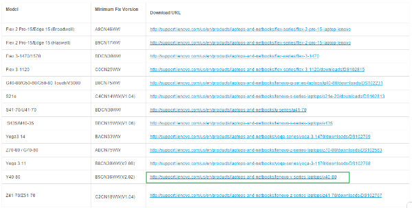 Picture 7 of Instructions for removing LSE on Lenovo computers