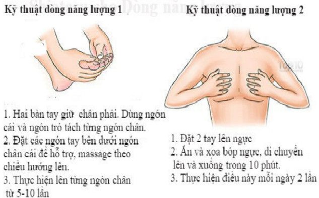 Picture 3 of Instructions on how to self-treat effective healing of Japanese people