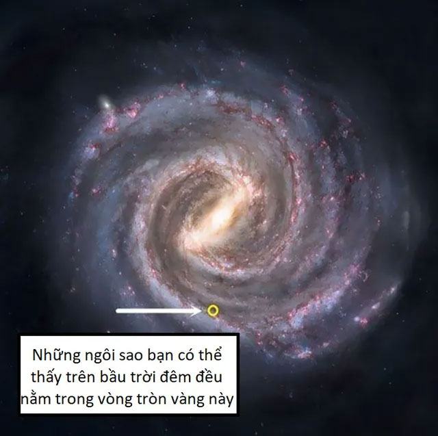 Picture 12 of Interesting comparisons help you better understand the universe