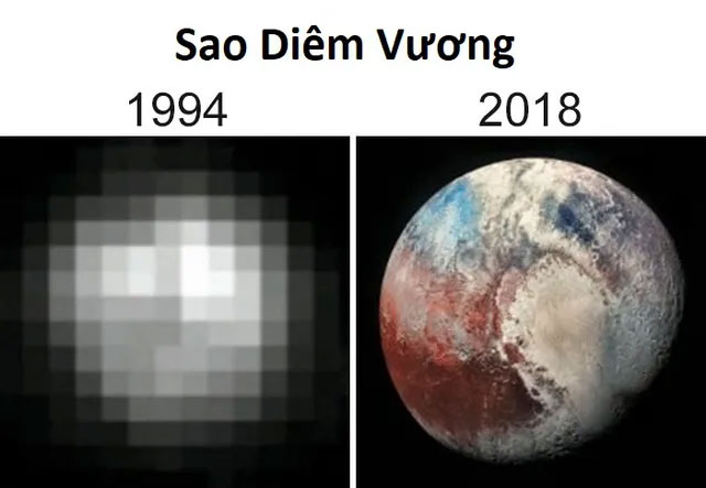 Picture 6 of Interesting comparisons help you better understand the universe
