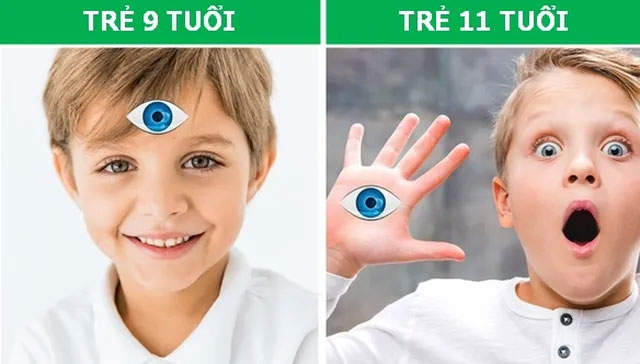 Picture 2 of Interesting differences in how to see the world between children and adults