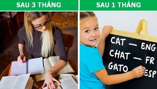 Picture 3 of Interesting differences in how to see the world between children and adults