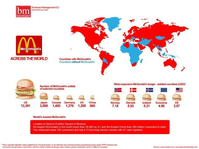 Picture 8 of Interesting maps of the world around us