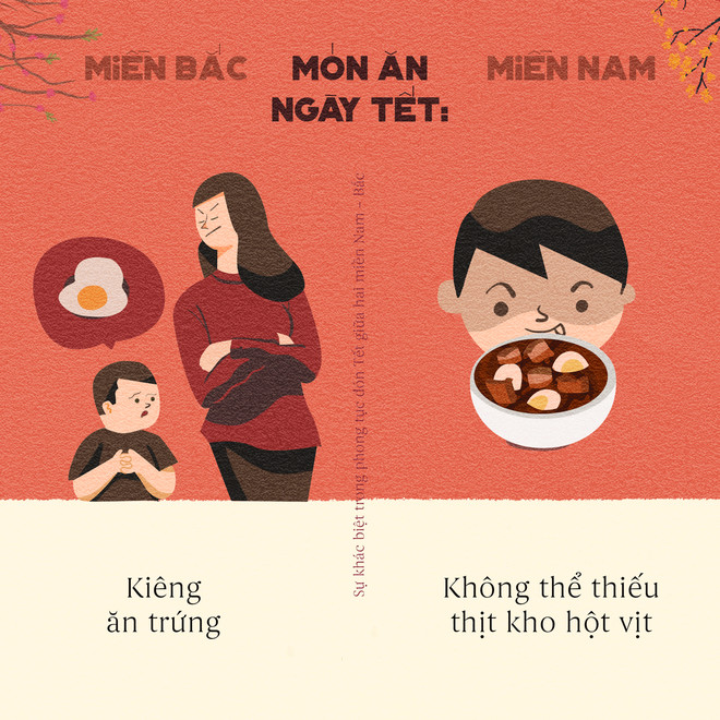 Picture 5 of Interesting New Year differences between Hanoi and Saigon
