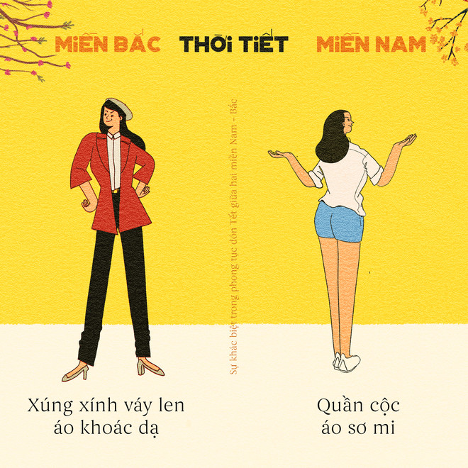 Picture 7 of Interesting New Year differences between Hanoi and Saigon