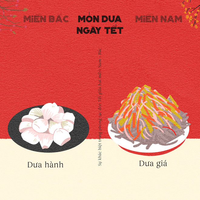 Picture 9 of Interesting New Year differences between Hanoi and Saigon