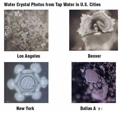Picture 7 of Interesting things about water may be unknown to you