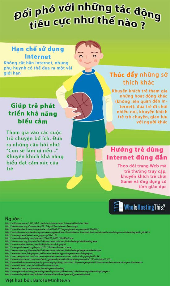 Picture 3 of Internet makes children grow more slowly?