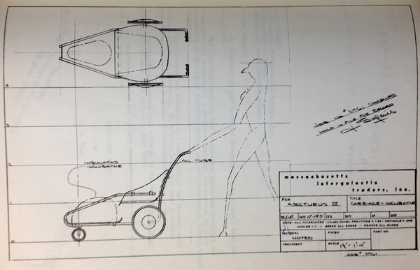 Picture 3 of Inventing strange monsters exclusively for aliens