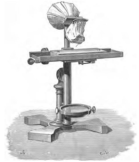 Picture 3 of Inventing the phone to chat with Thomas Edison's ghost