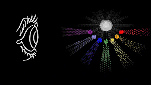 Picture 13 of Is color blindness an esper power associated with trade-offs?