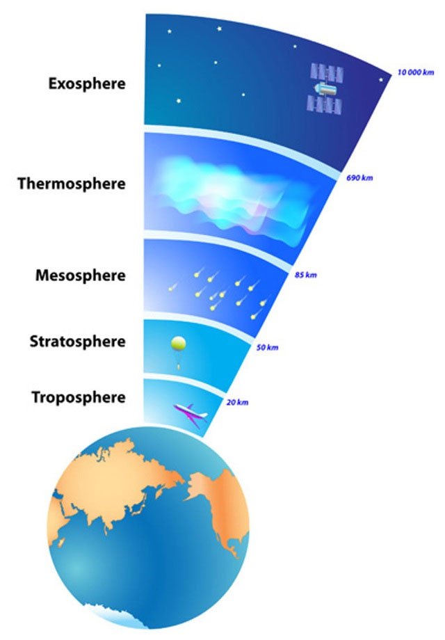 Picture 1 of Is the sky on other planets as green as on Earth?