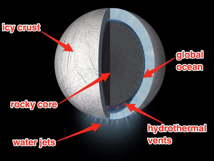 Picture 2 of It is possible that life has appeared on the moon Enceladus, which we do not know