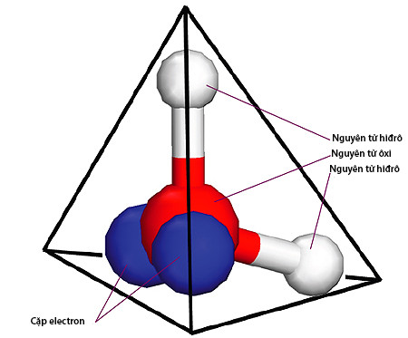 Picture 3 of It turns out that what we drink every day is the weirdest liquid in the universe