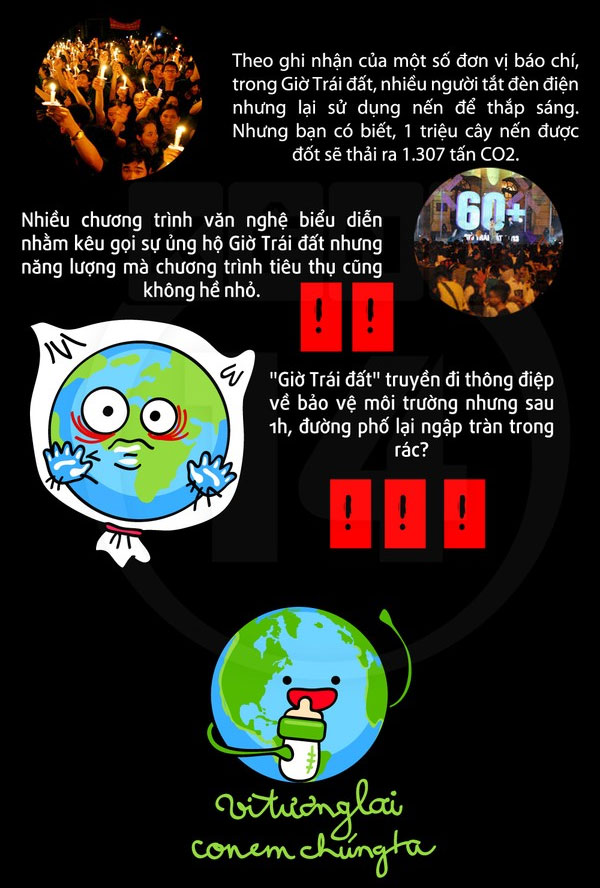Picture 5 of It was lost and lost when enjoying Earth Hour