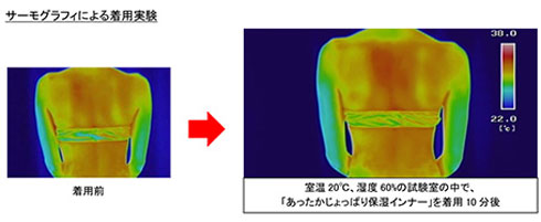 Picture 3 of Japanese company successfully produces underwear using fabrics made from rice wine