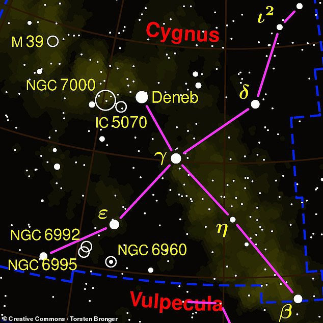 Picture 5 of 'Jelly Battle' mysterious 7500 years: Astrology station or tomb?